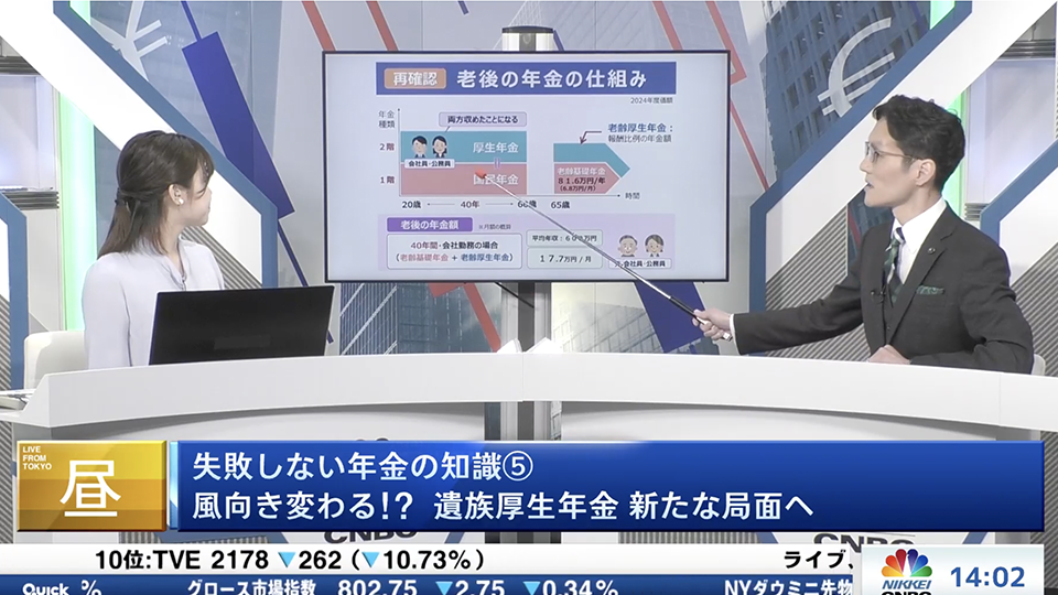 2023年5月11日 日経CNBC昼エクスプレス出演