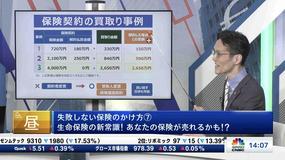 2025年7月24日 日経CNBC昼エクスプレス出演