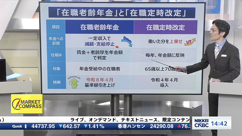 2025年1月22日 日経CNBC昼エクスプレス出演
