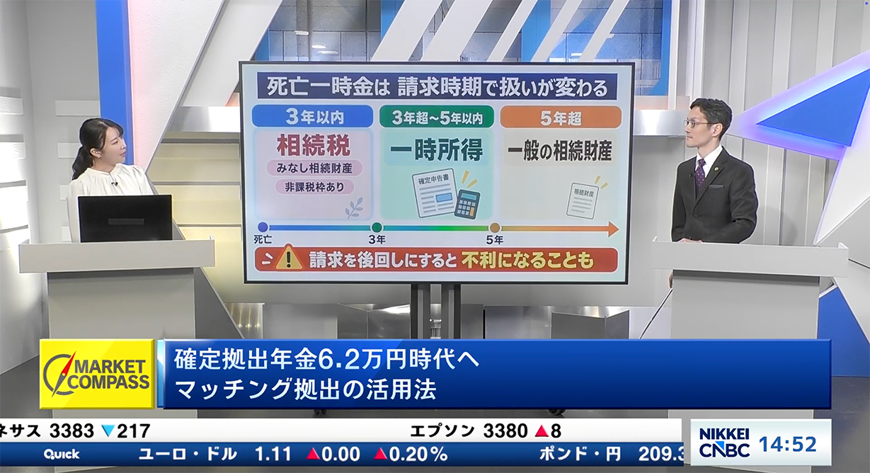 2026年10月13日 日経CNBC「MARKET COMPASS」出演